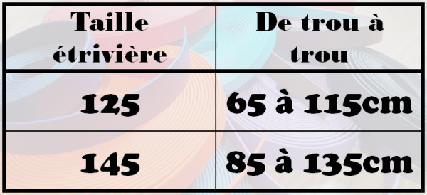 Tableau des tailles d’étrivières avec équivalence des longueurs "de trou à trou".